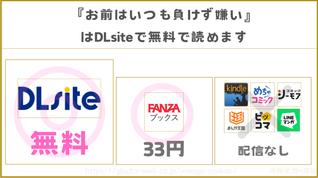 漫画『お前はいつも負けず嫌い』を無料で読めるサイトやアプリ