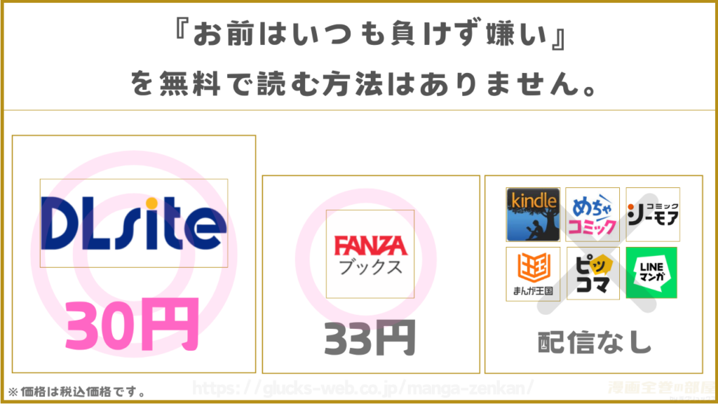漫画『お前はいつも負けず嫌い』を無料で読めるサイトやアプリ