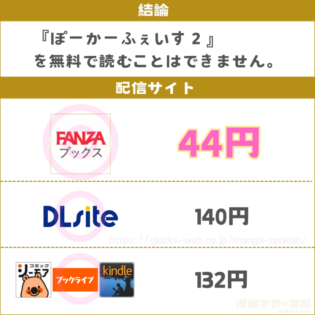 ぽーかーふぇいす2