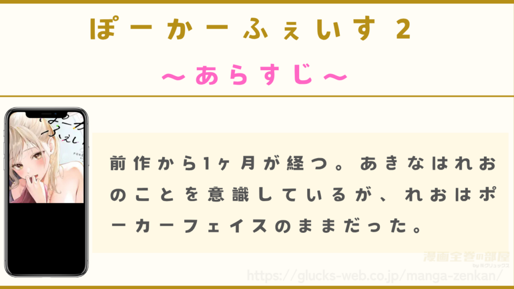 漫画『ぽーかーふぇいす2』のあらすじ