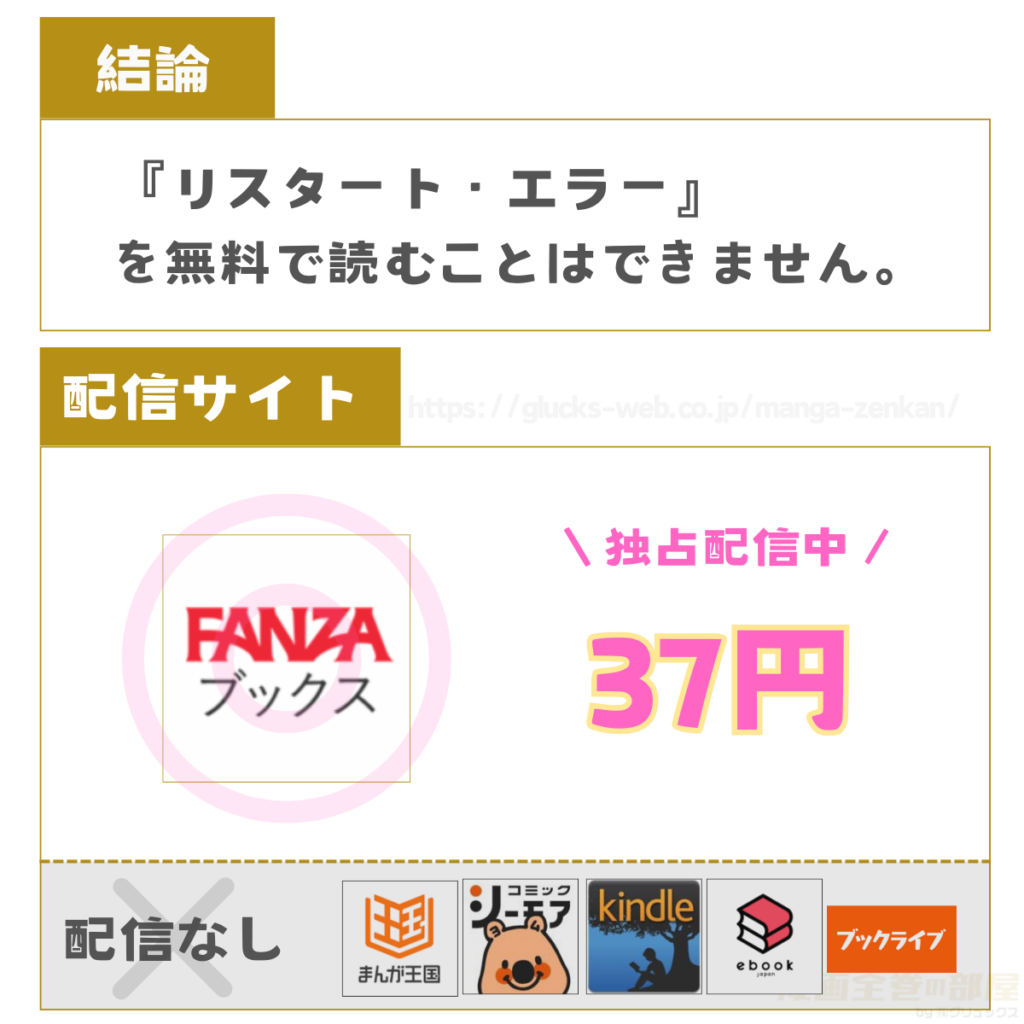 ワンナイト・エラー
