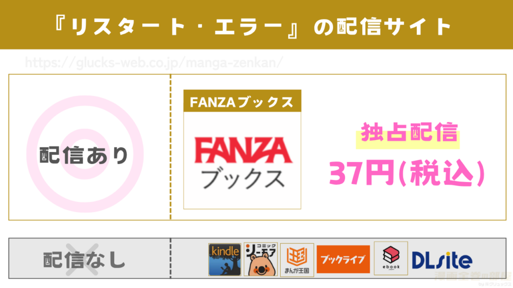漫画『リスタート・エラー』を無料で読めるサイトやアプリを調査
