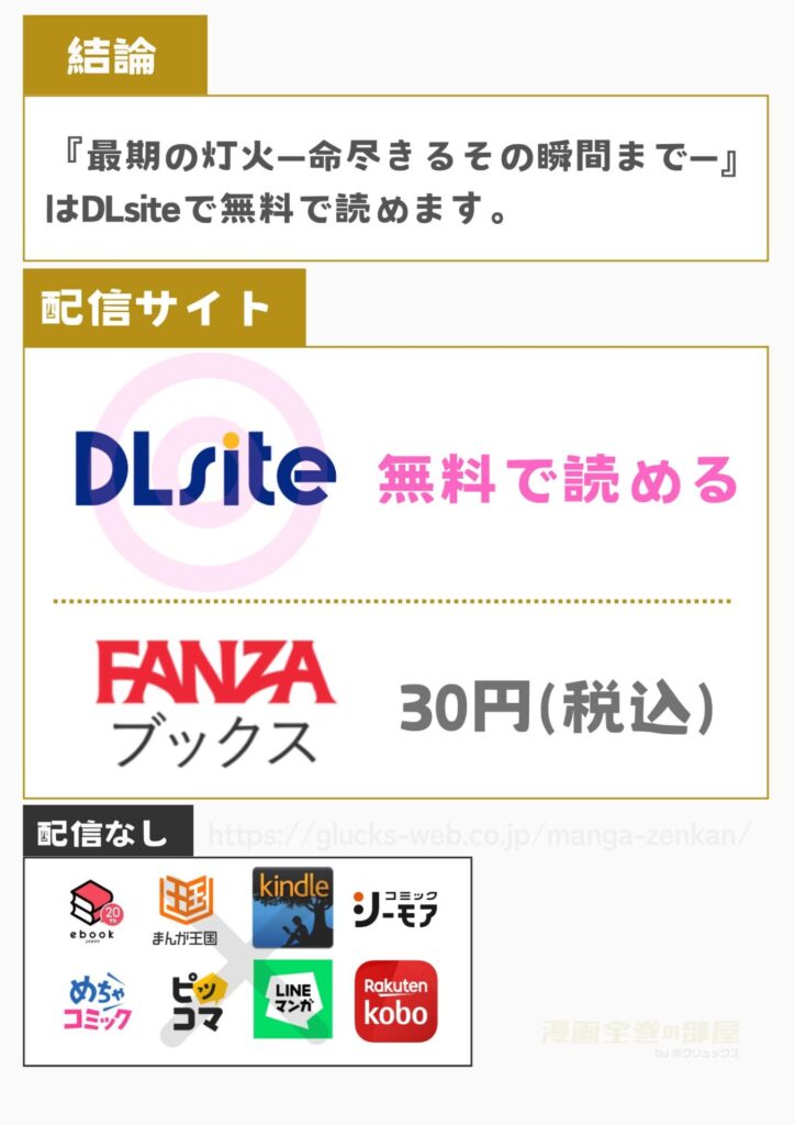 最期の灯火―命尽きるその瞬間まで―