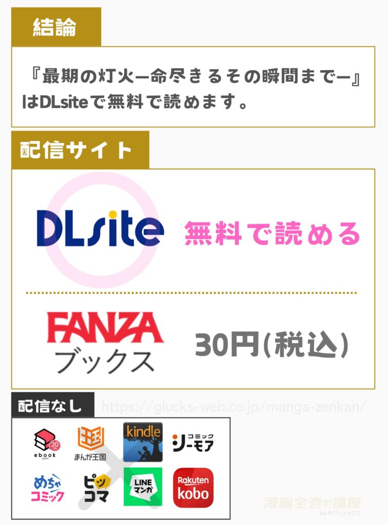 最期の灯火―命尽きるその瞬間まで―