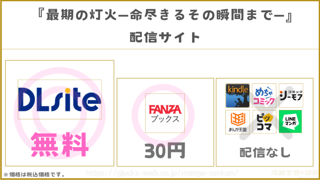 漫画『最期の灯火―命尽きるその瞬間まで―』を無料で読めるサイトやアプリ