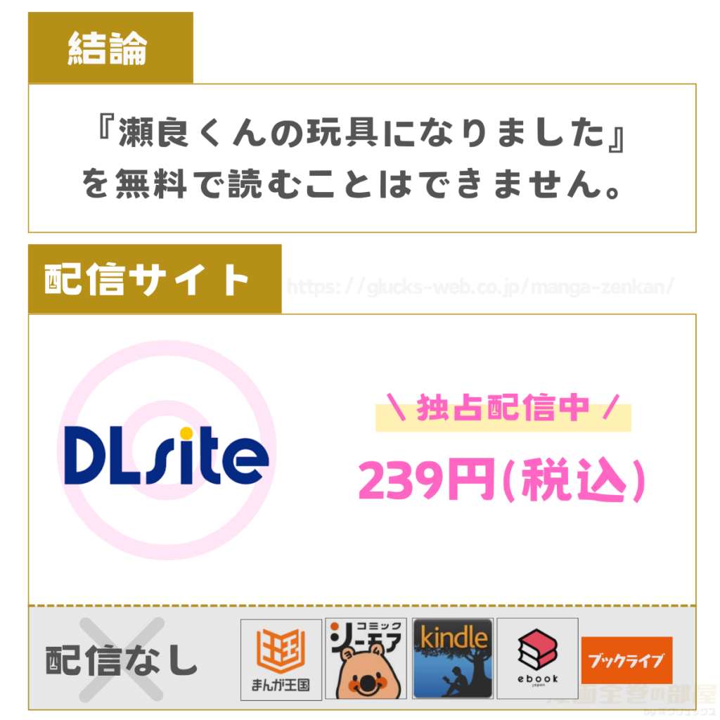 瀬良くんの玩具になりました