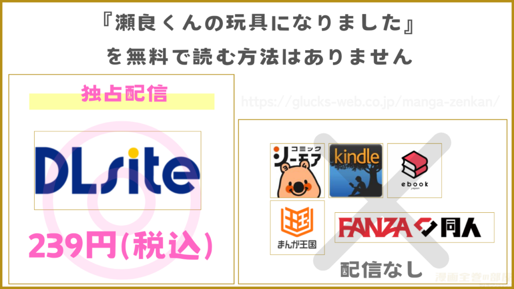 漫画『瀬良くんの玩具になりました』を無料で読めるサイトやアプリを調査