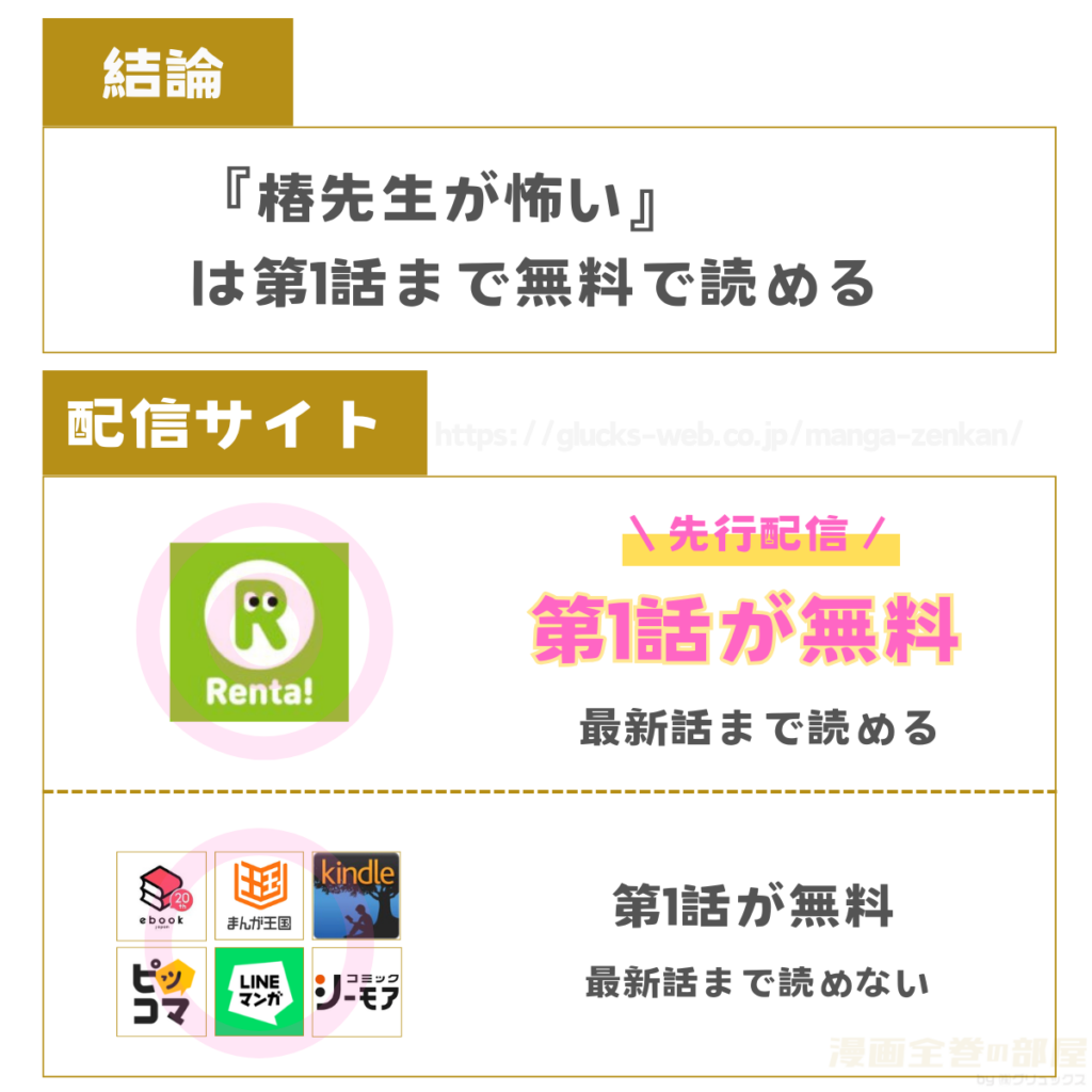 椿先生が怖い～保育士が見た毒たち～