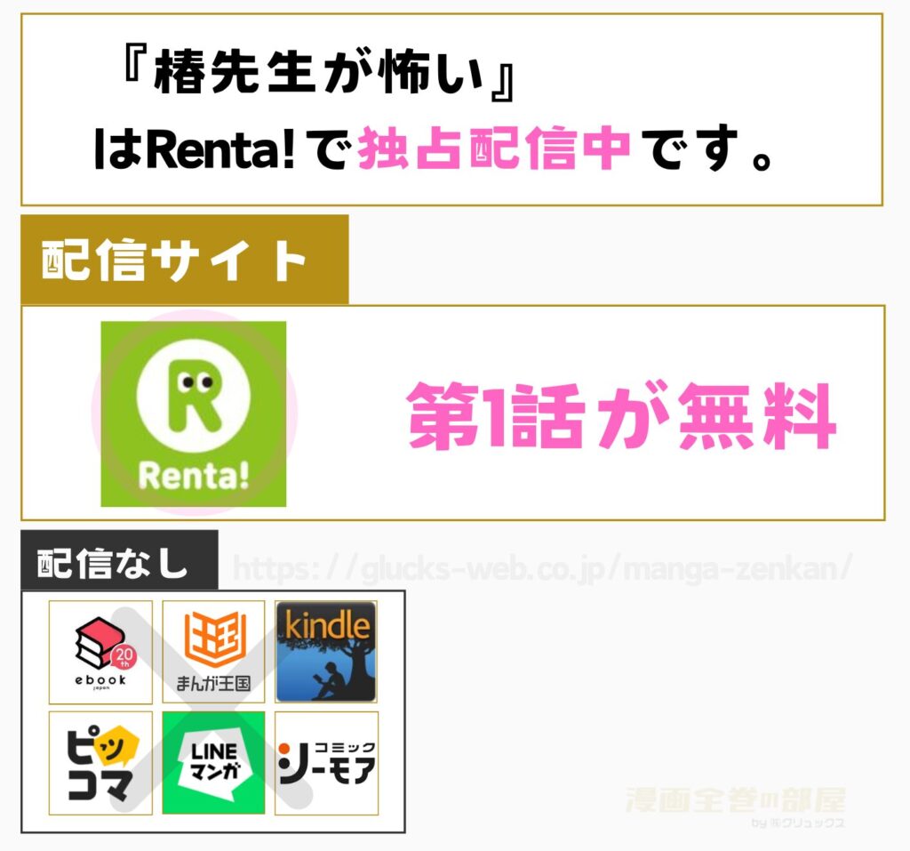 椿先生が怖い~保育士が見た毒たち~