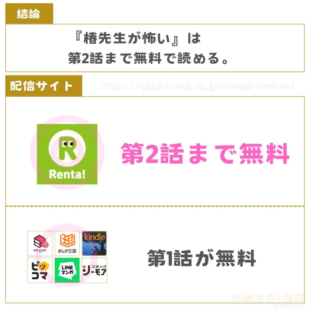 椿先生が怖い~保育士が見た毒たち~