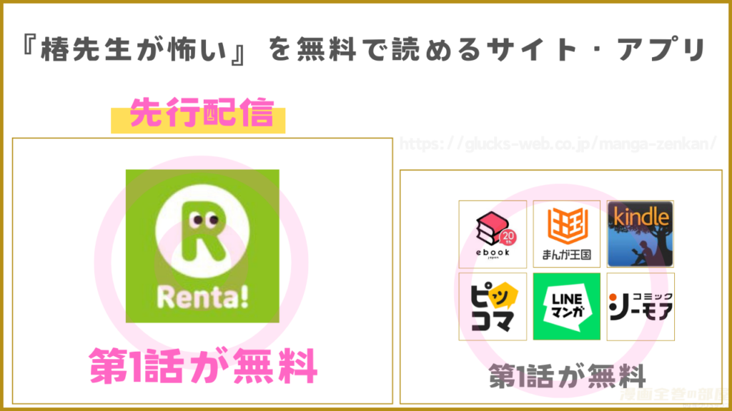 漫画『椿先生が怖い～保育士が見た毒たち～』を無料で読めるサイトやアプリ