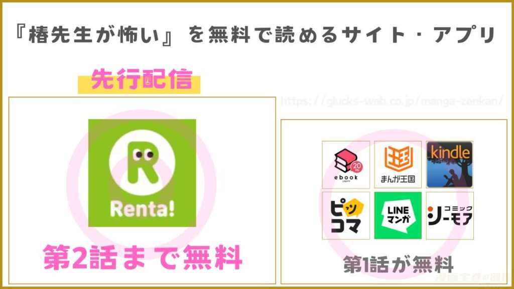 漫画『椿先生が怖い~保育士が見た毒たち~』を無料で読めるサイトやアプリ