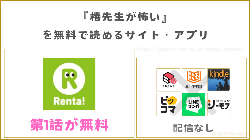 漫画『椿先生が怖い~保育士が見た毒たち~』を無料で読めるサイトやアプリ