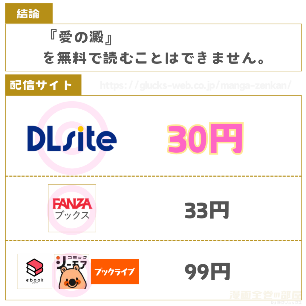 愛の澱