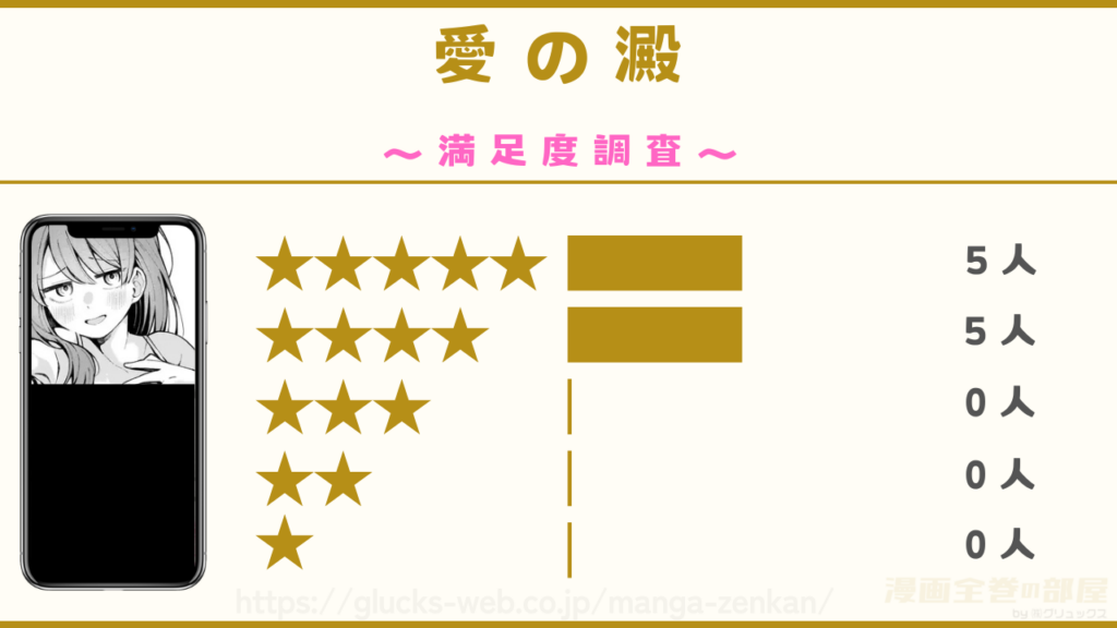漫画『愛の澱』の感想や口コミ