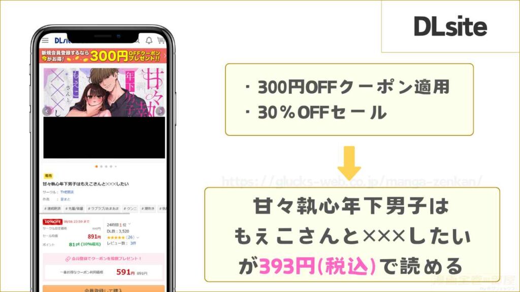 独占配信中のDLsiteなら『甘々執心年下男子はもえこさんと✕✕✕したい』が393円で読める