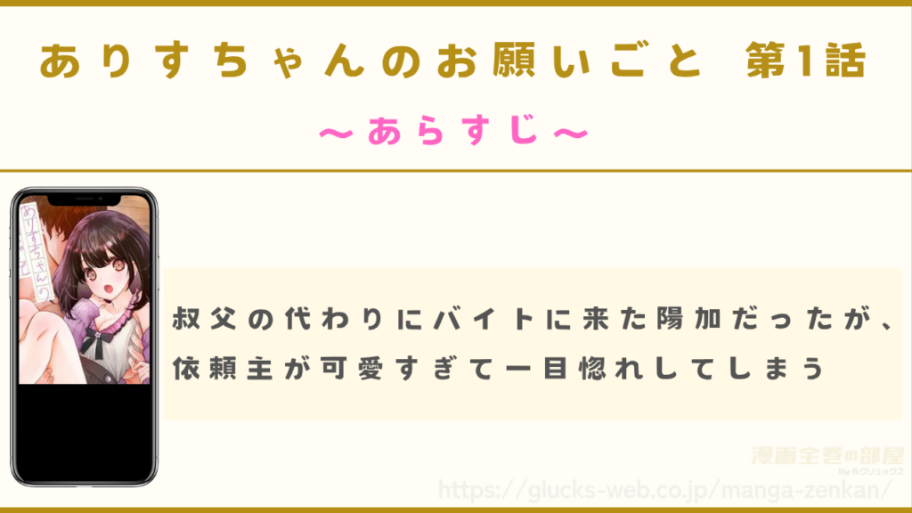 あらすじ『レンタル紳士の代理としてイベントに参加』