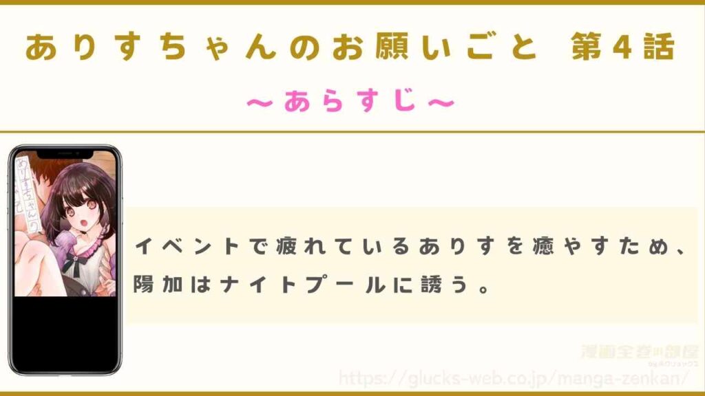 『ありすちゃんのお願いごと 第4話』のあらすじ