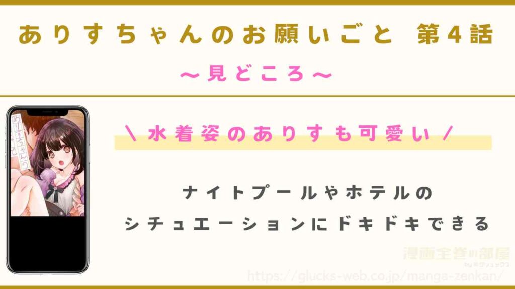 『ありすちゃんのお願いごと 第4話』の見どころ