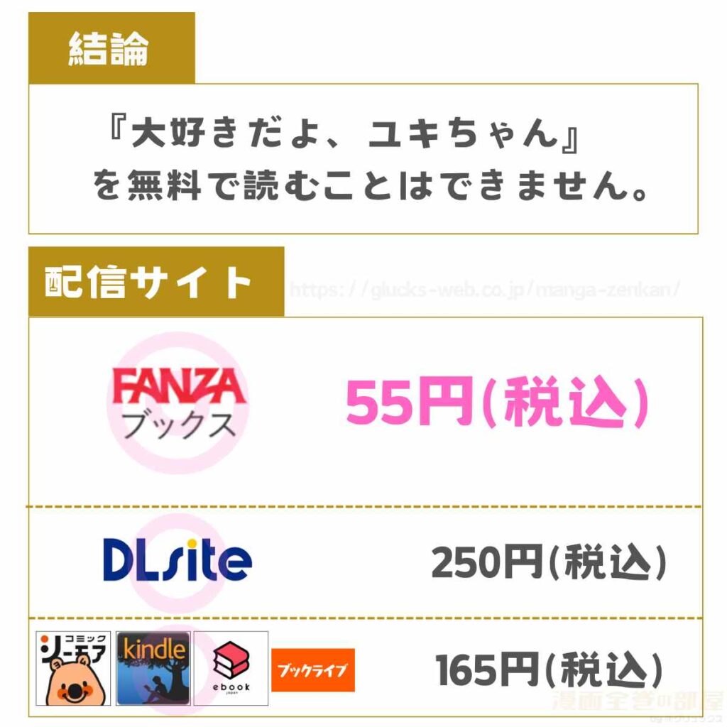 大好きだよ、ユキちゃん -15年間片想いしてる幼馴染と夢で色々する話ー