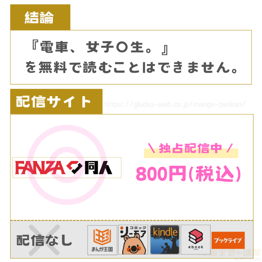 電車、女子〇生。