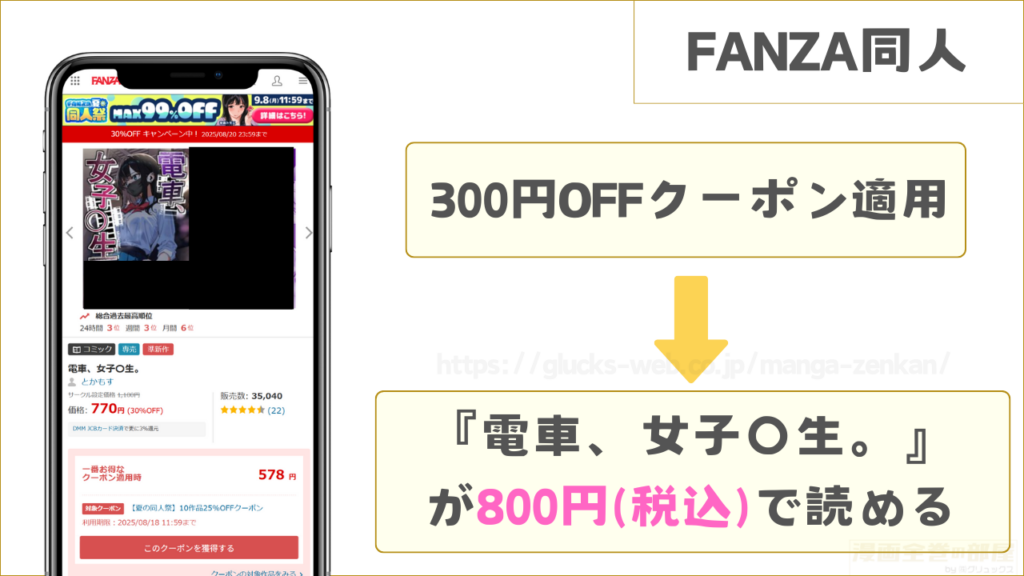 FANZA同人なら『電車、女子〇生。』が800円で読める