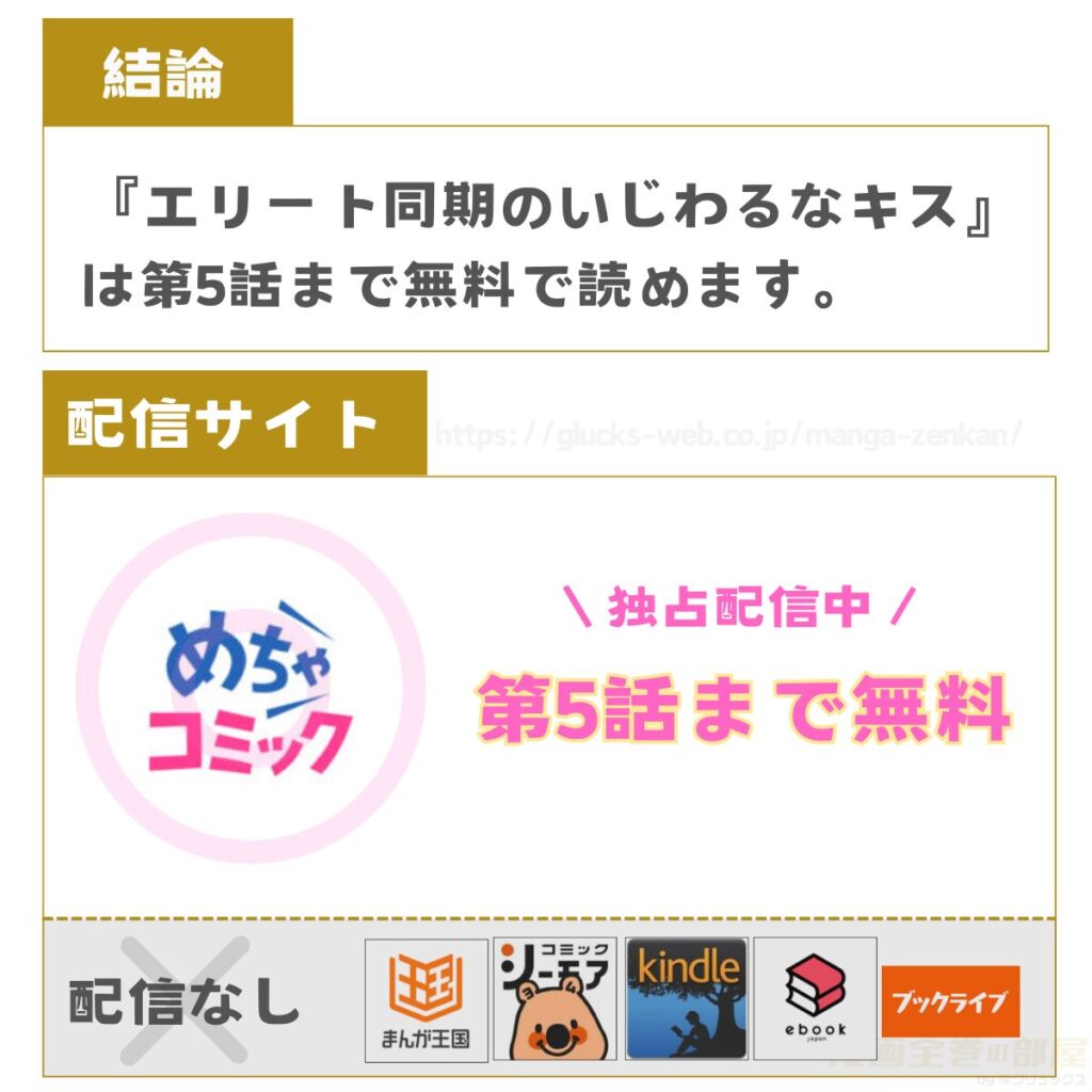 エリート同期のいじわるなキス