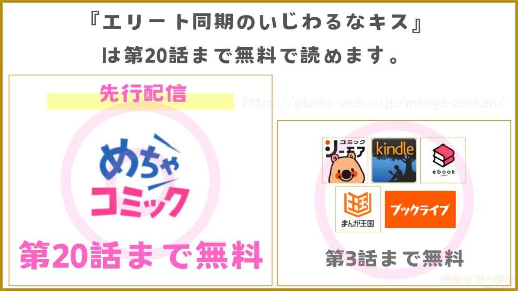 漫画『エリート同期のいじわるなキス』を無料で読めるサイトやアプリ
