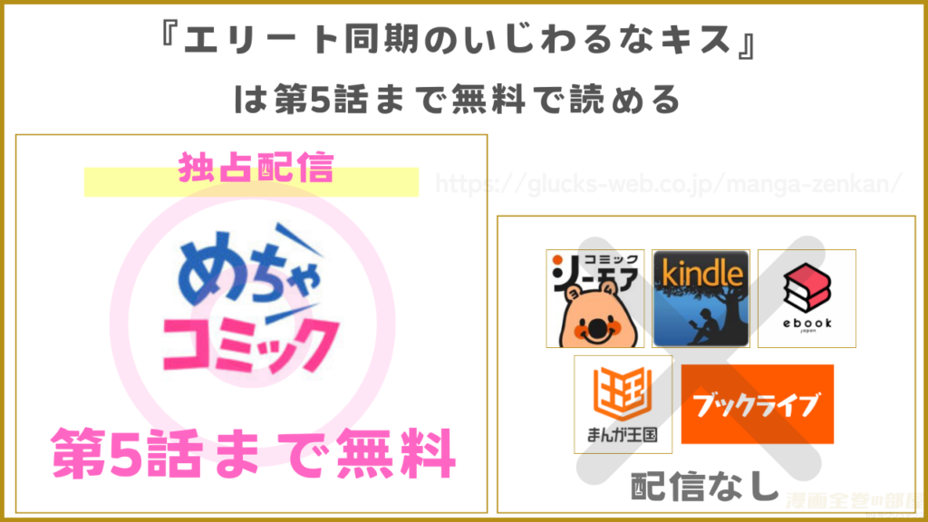 漫画『エリート同期のいじわるなキス』を無料で読めるサイトやアプリ
