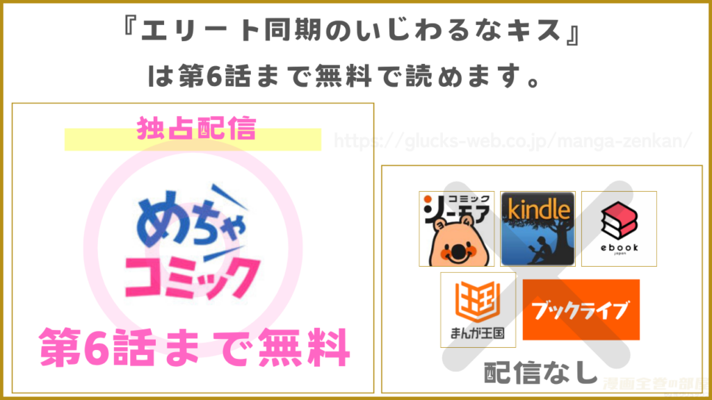 漫画『エリート同期のいじわるなキス』を無料で読めるサイトやアプリ