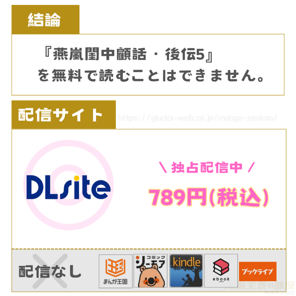 燕嵐閨中顧話・後伝5