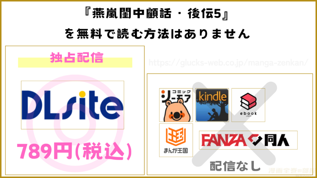漫画『燕嵐閨中顧話・後伝5』を無料で読めるサイトやアプリを調査