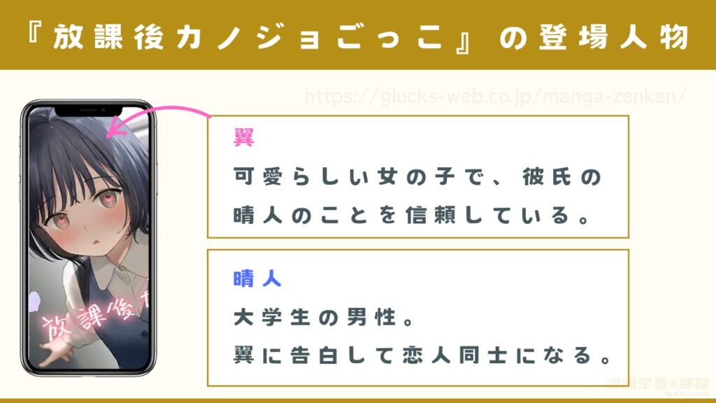 登場人物