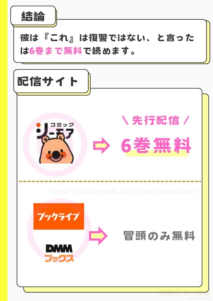 彼は『これ』は復讐ではない、と言った