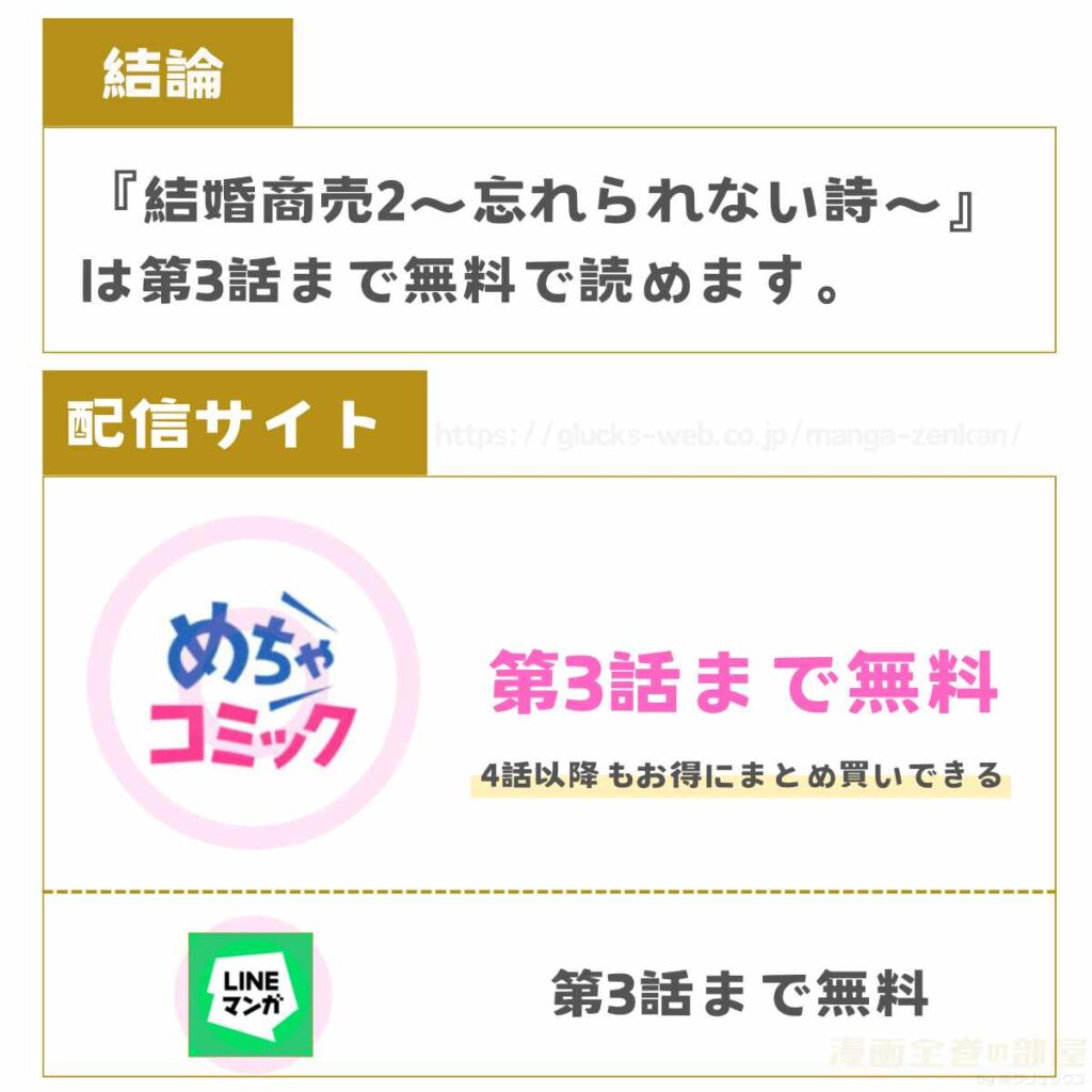 結婚商売2～忘れられない詩～