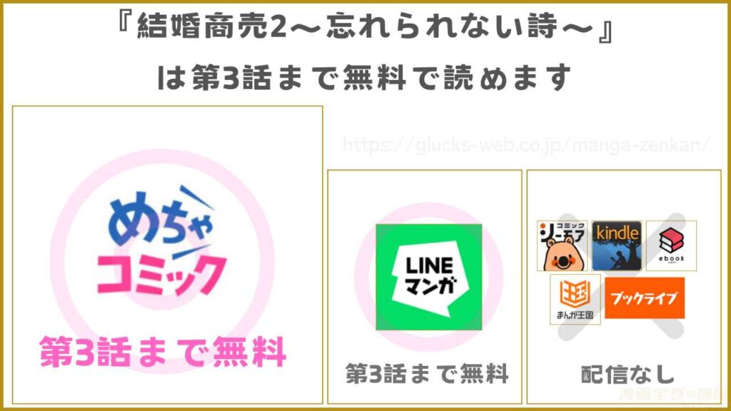 漫画『結婚商売2～忘れられない詩～』を無料で読めるサイトやアプリ