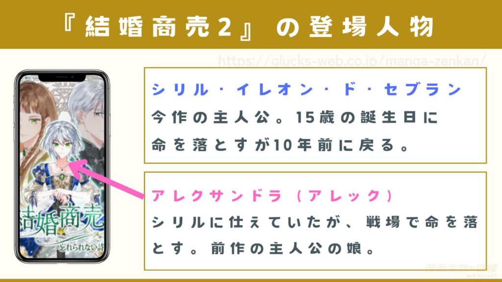 漫画『結婚商売2~忘れられない詩~』の登場人物