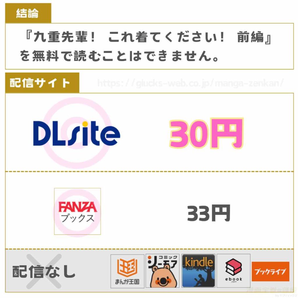 九重先輩！ これ着てください！ 前編