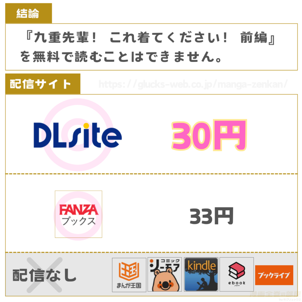 九重先輩！ これ着てください！ 前編
