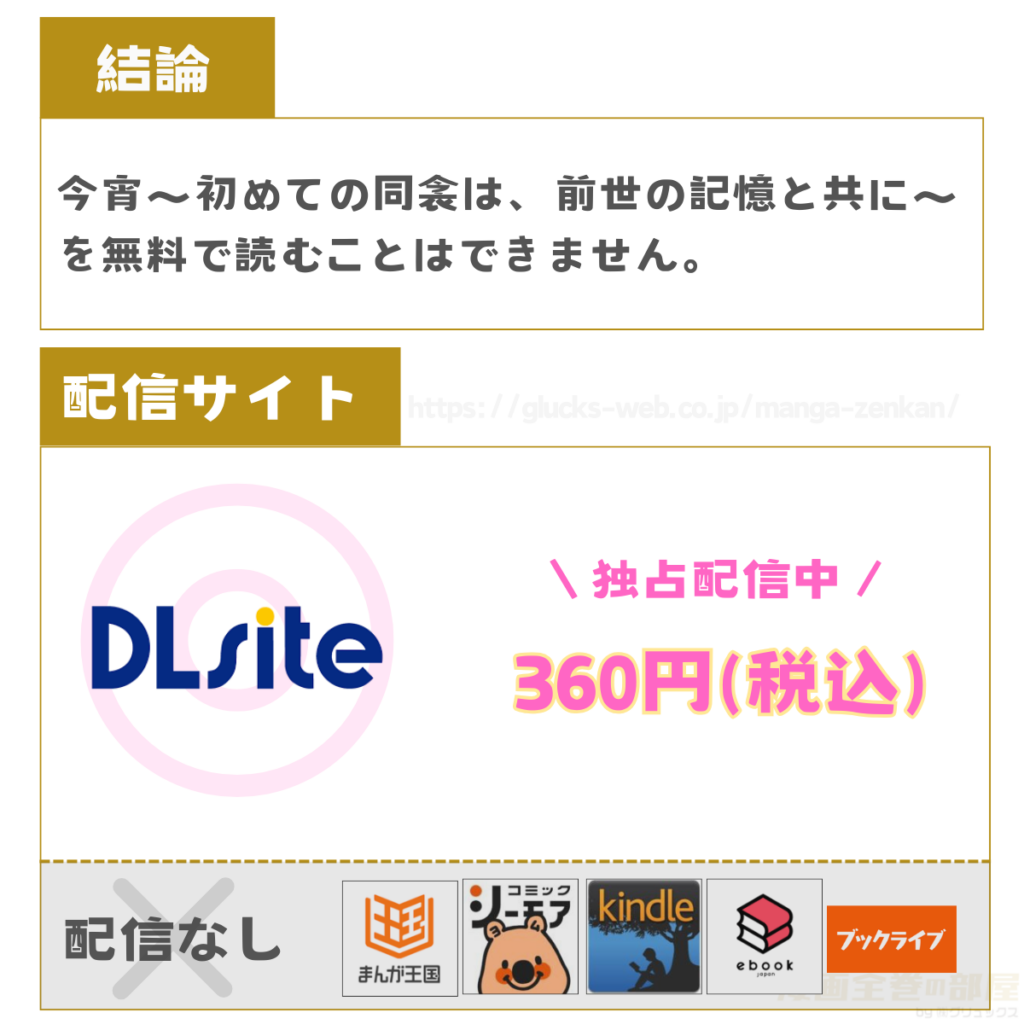 今宵~初めての同衾は、前世の記憶と共に~