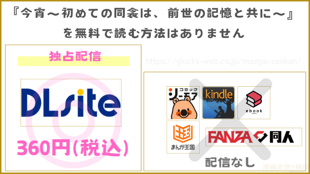 漫画『今宵~初めての同衾は、前世の記憶と共に~』を無料で読めるサイトやアプリを調査