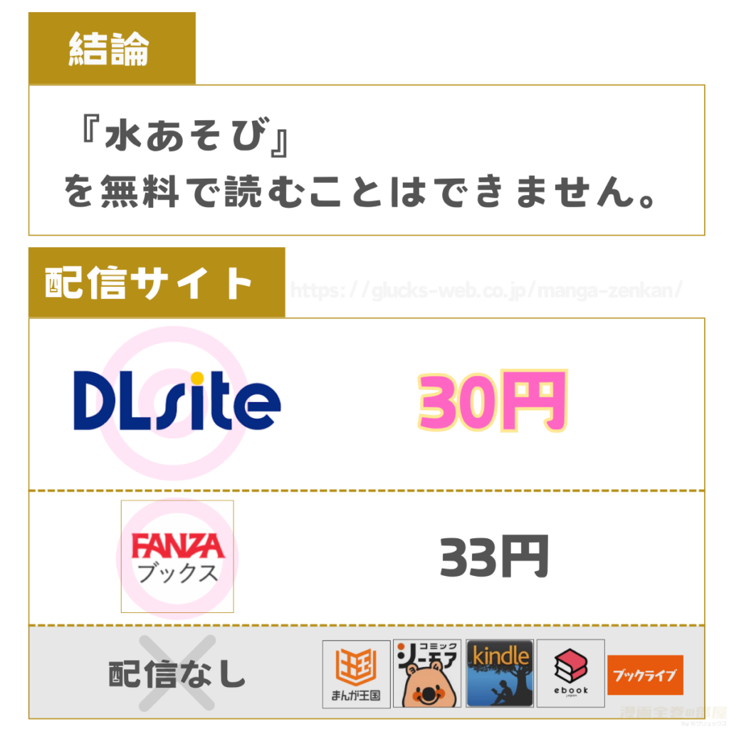 水あそび