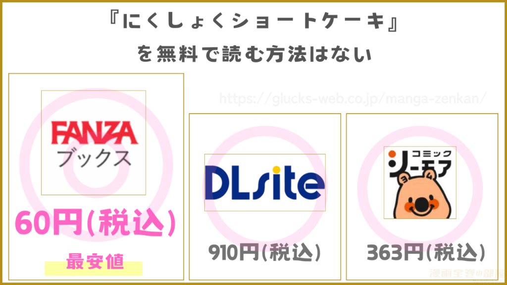 漫画『にくしょくショートケーキ』を無料で読めるサイトやアプリを調査