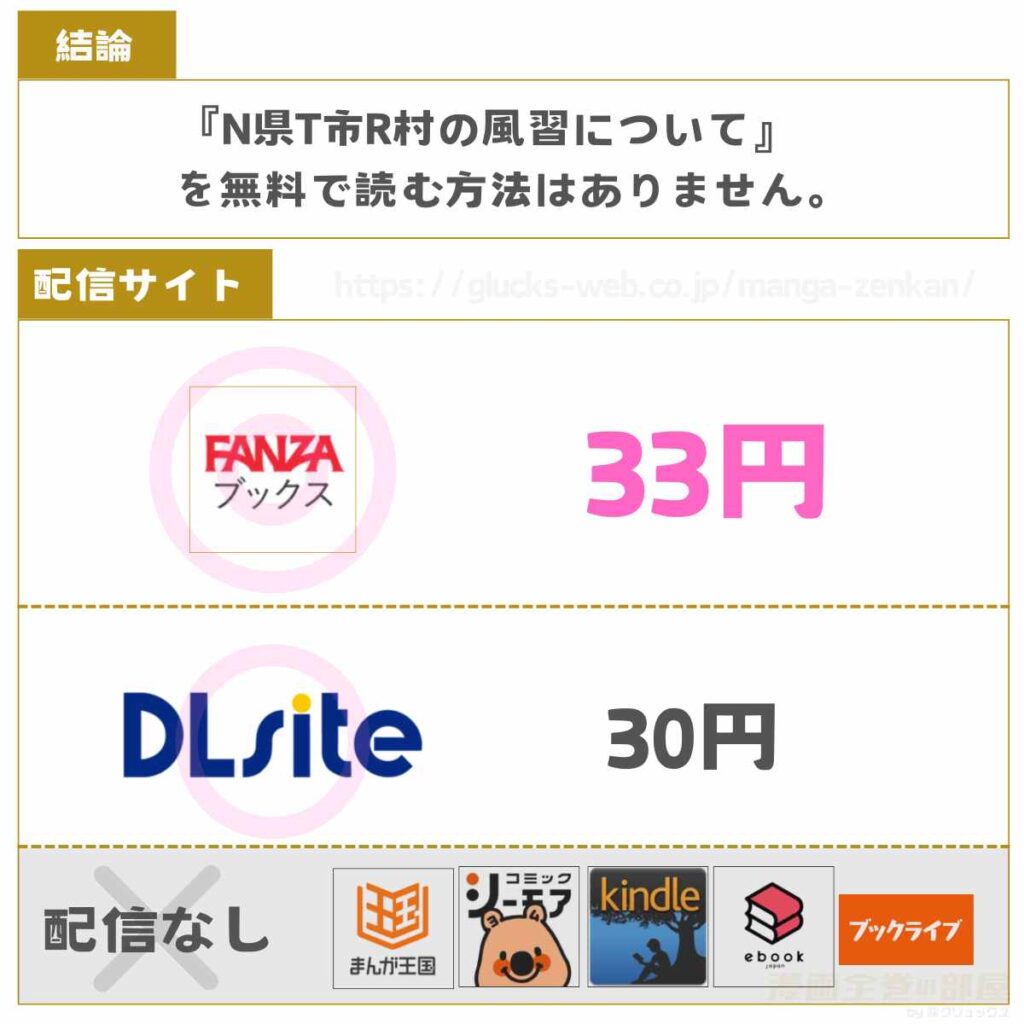 N県T市R村の風習について