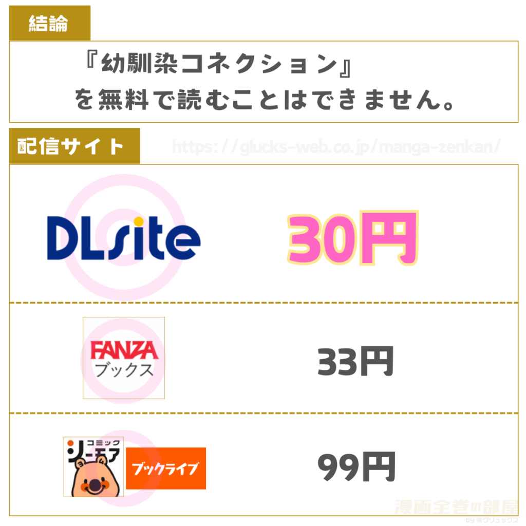 幼馴染コネクション