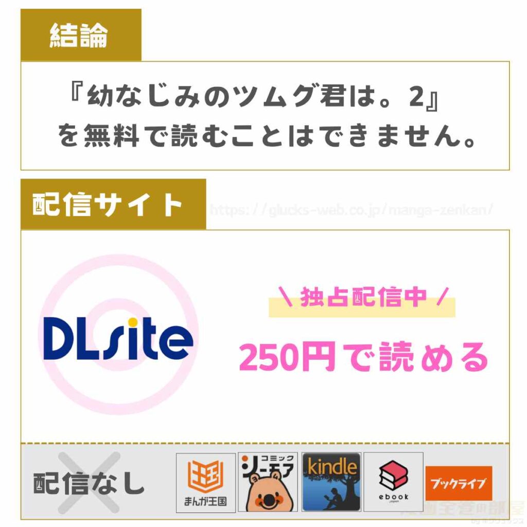 幼なじみのツムグ君は。2