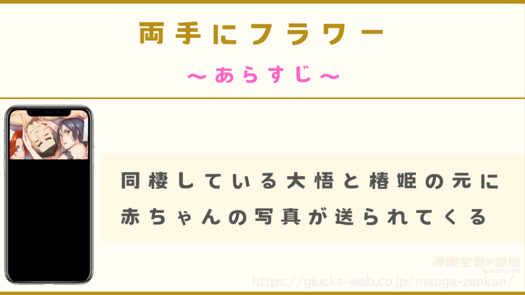 あらすじ｜同棲している大悟と椿姫のもとにある写真が送られてくる