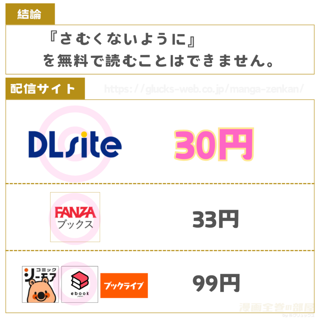 さむくないように