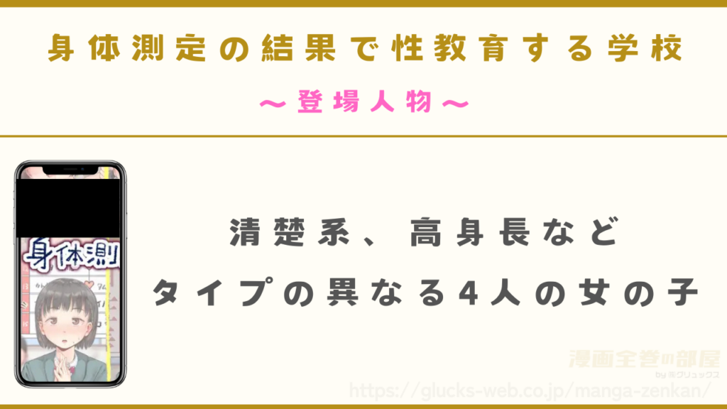 登場人物