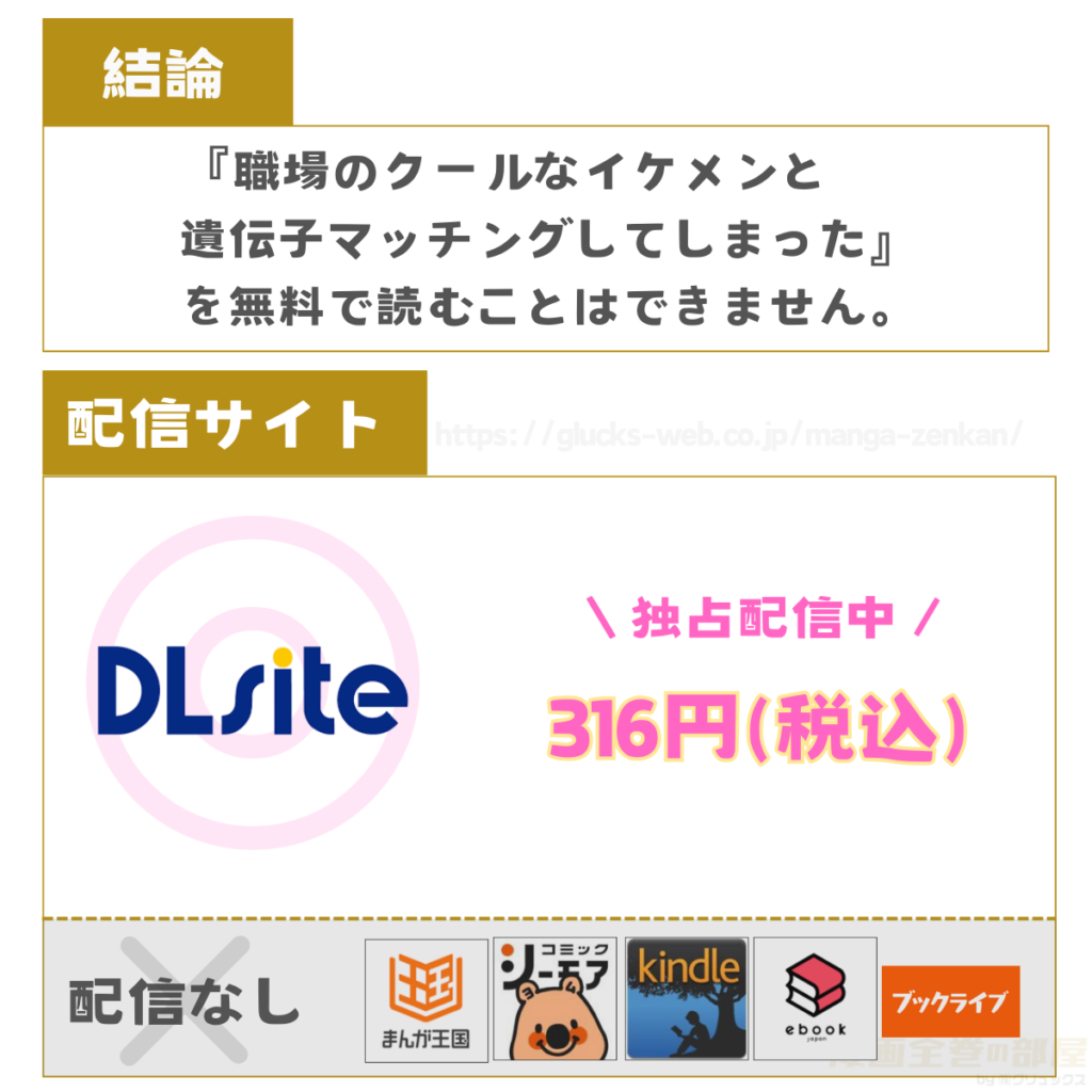 職場のクールなイケメンと遺伝子マッチングしてしまった